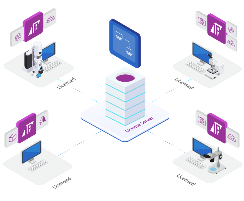 illustration of licenses across labs