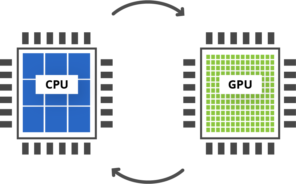 CPU-GPU-Collaboration