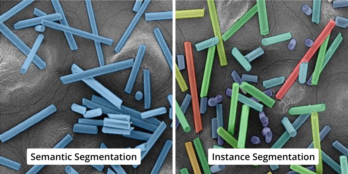 Semantic vs. Instance Segmentation: Side-by-Side Comparison Table