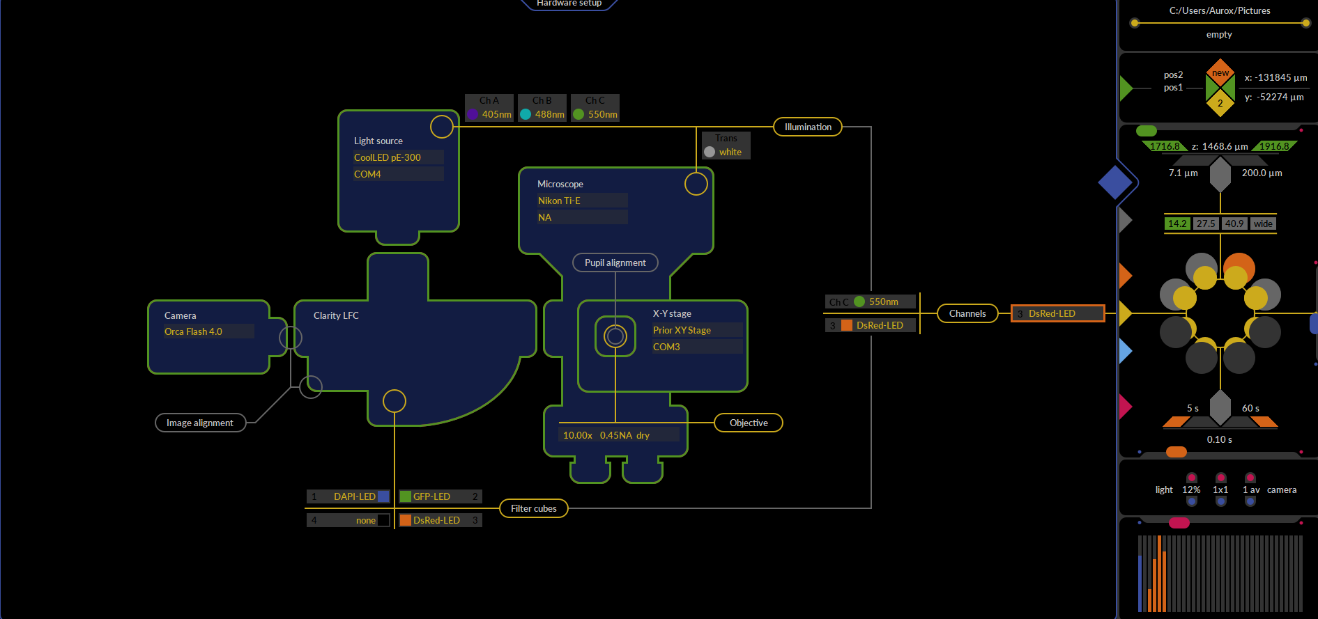 Visionary software provides intuitive, streamlined control for multi-dimensional imaging experiments, guiding users through Z-stacks, time-lapse, and tile scans with minimal clicks.