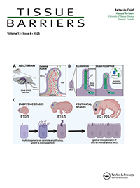 Advanced 3D-printed hydrogel dressings incorporating platelet-rich plasma for accelerated skin repair