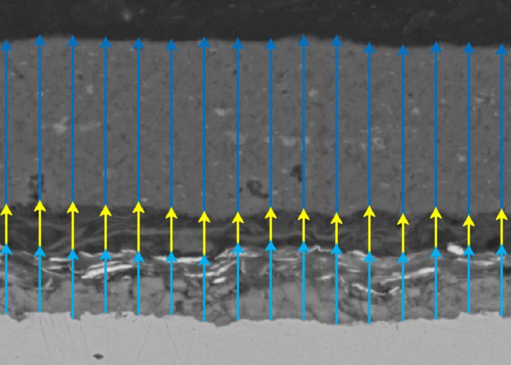 Layers_-Parallel-EM-After-2-e1718230532116